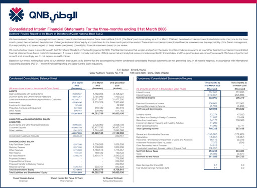 Thumbnail QNB (Qatar National Bank) Quarterly Report 2006-q1