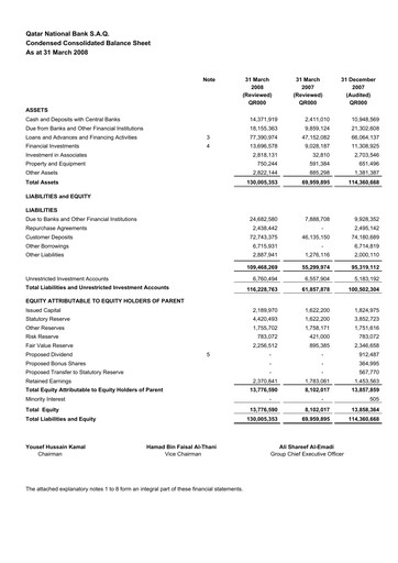 Thumbnail QNB (Qatar National Bank) Quarterly Report 2008-q1