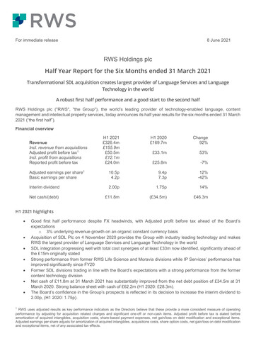 Thumbnail RWS Holdings Half-year Report 2021-h1