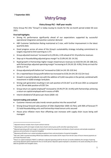 Thumbnail Vistry Group Half-year Report 2021-h1