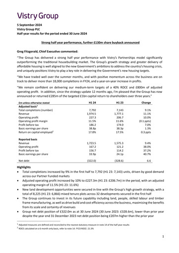 Thumbnail Vistry Group Half-year Report 2024-h1