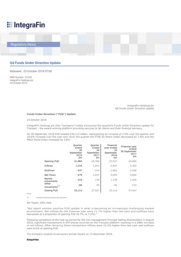 Thumbnail IntegraFin Quarterly Report 2018-q4