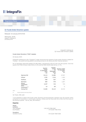 Thumbnail IntegraFin Quarterly Report 2019-q1