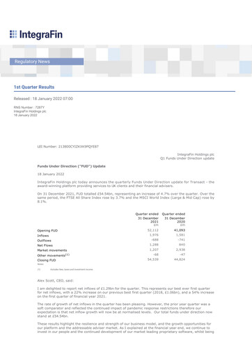 Thumbnail IntegraFin Quarterly Report 2022-q1
