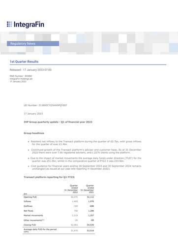 Thumbnail IntegraFin Quarterly Report 2023-q1