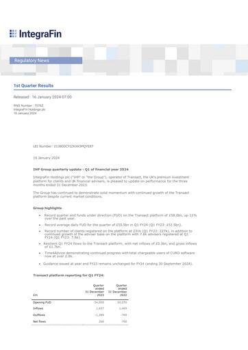 Thumbnail IntegraFin Quarterly Report 2024-q1
