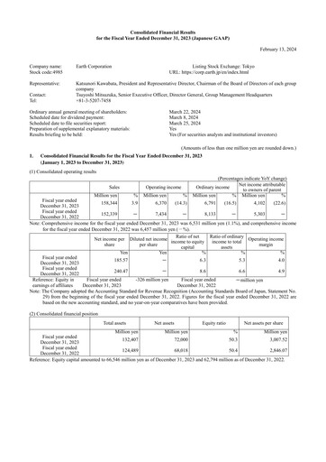 Thumbnail Earth Corporation Financial Statement 2023