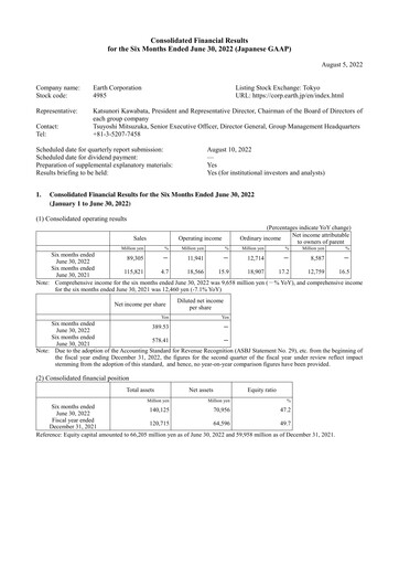 Thumbnail Earth Corporation Half-year Report 2022-h1