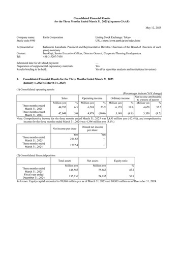Thumbnail Earth Corporation Quarterly Report 2025-q1