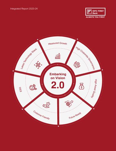 Vorschaubild IDFC FIRST Bank
 Jahresbericht 2023-2024
