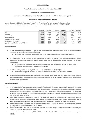 Vorschaubild Helios Towers Halbjahresbericht 2020-h1