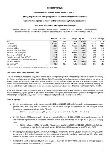 Vorschaubild Helios Towers Halbjahresbericht 2021-h1