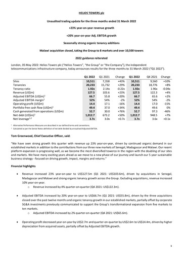 Vorschaubild Helios Towers Quartalsbericht 2022-q1