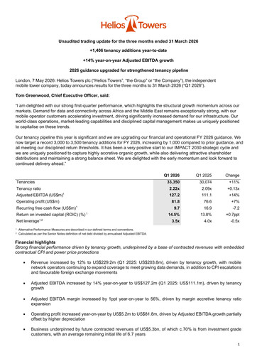 Thumbnail Helios Towers Quarterly Report 2026-q1
