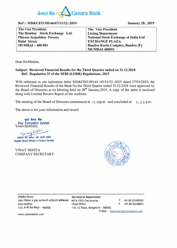Thumbnail Canara Bank
 Quarterly Report 2018-q3