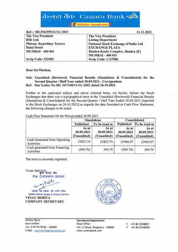 Thumbnail Canara Bank
 Quarterly Report 2021-q2