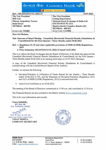 Thumbnail Canara Bank
 Quarterly Report 2022-q1