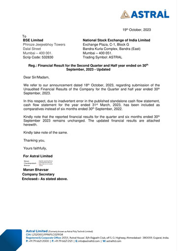 Thumbnail Astral Poly Technik
 Quarterly Report 2023-q2