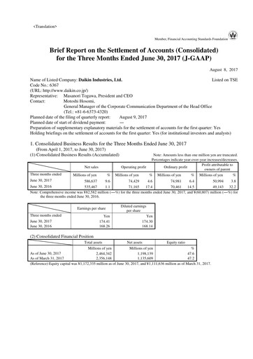 Thumbnail Daikin Quarterly Report 2017-q1