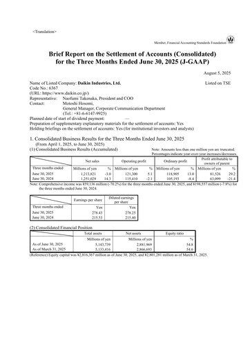 Thumbnail Daikin Quarterly Report 2025-q1