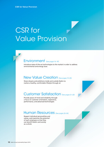 Thumbnail Daikin Sustainability Report 2019