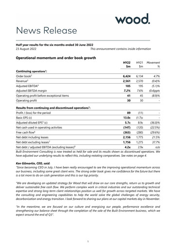 Thumbnail John Wood Group Half-year Report 2022-h1
