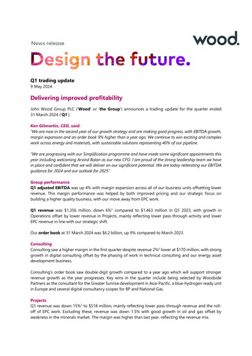 Thumbnail John Wood Group Quarterly Report 2024-q1