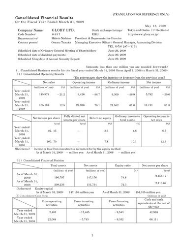 Miniature Glory Ltd. Bilan financier fy2008