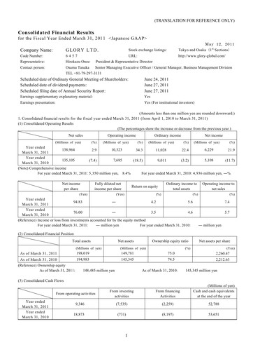 Miniature Glory Ltd. Bilan financier fy2010