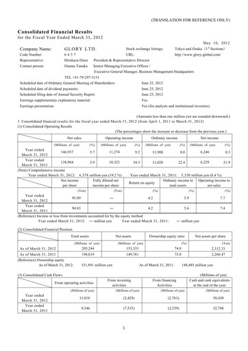 Miniature Glory Ltd. Bilan financier fy2011