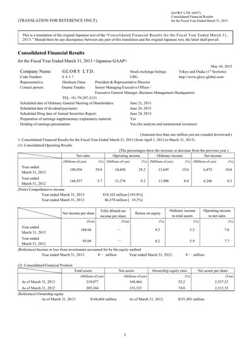 Miniature Glory Ltd. Bilan financier fy2012