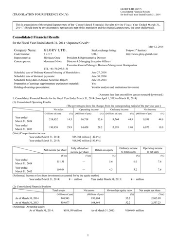 Miniature Glory Ltd. Bilan financier fy2013
