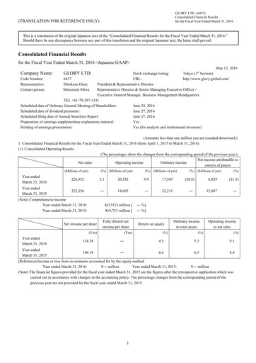 Miniature Glory Ltd. Bilan financier fy2015