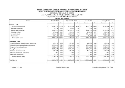 Thumbnail Novatek Microelectronics Half-year Report 2013-h1
