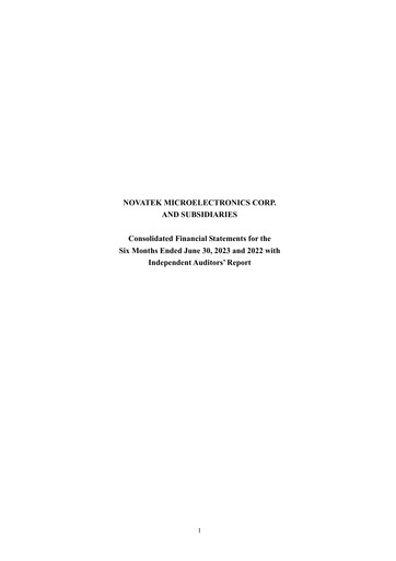 Thumbnail Novatek Microelectronics Half-year Report 2023-h1