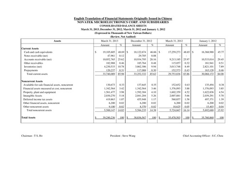 Thumbnail Novatek Microelectronics Quarterly Report 2013-q1