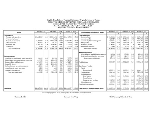 Thumbnail Novatek Microelectronics Quarterly Report 2015-q1