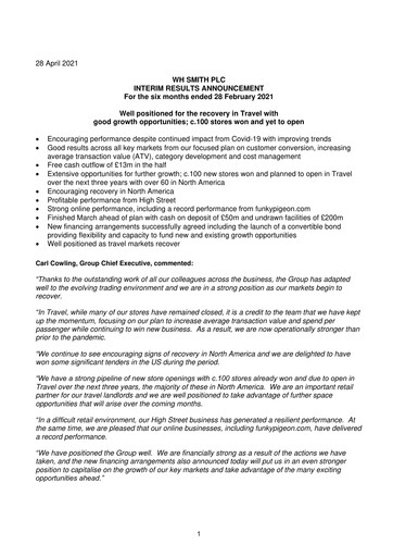 Thumbnail WH Smith Half-year Report 2021