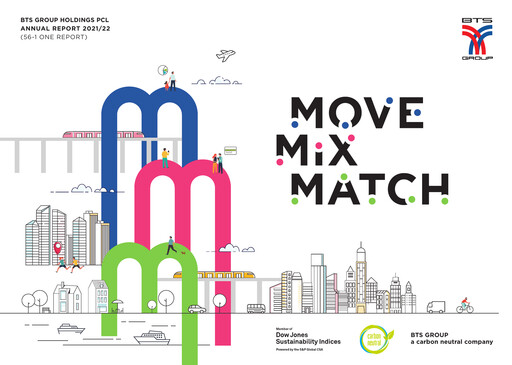 Thumbnail BTS Group Annual Report 2021-2022