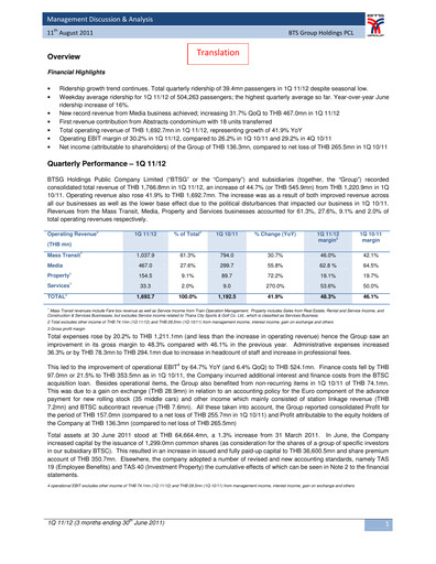 Thumbnail BTS Group Quarterly Report 2011-q1