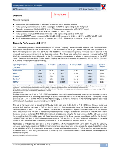 Thumbnail BTS Group Quarterly Report 2011-q2