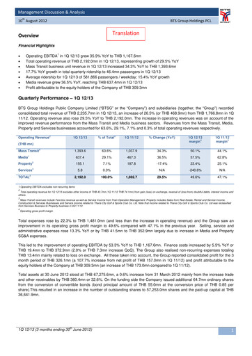 Thumbnail BTS Group Quarterly Report 2012-q1