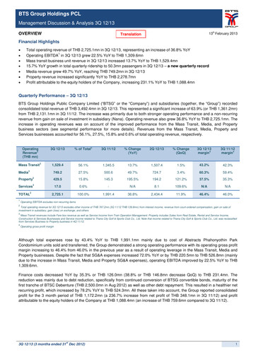 Thumbnail BTS Group Quarterly Report 2012-q3