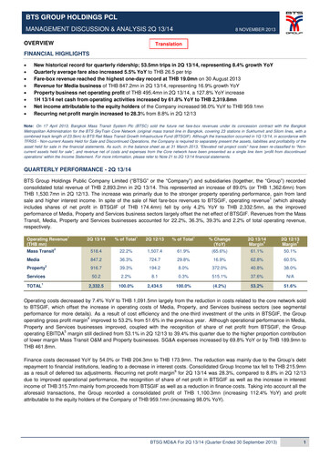 Thumbnail BTS Group Quarterly Report 2013-q2