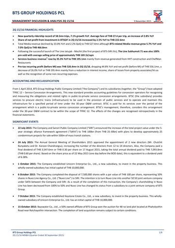 Thumbnail BTS Group Quarterly Report 2015-q2