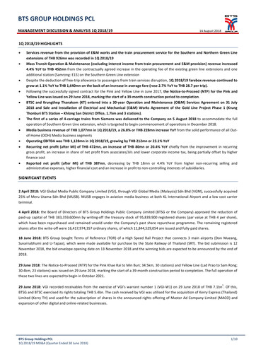 Thumbnail BTS Group Quarterly Report 2018-q1