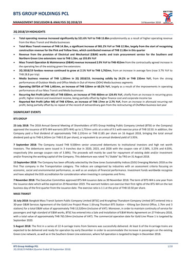 Thumbnail BTS Group Quarterly Report 2018-q2