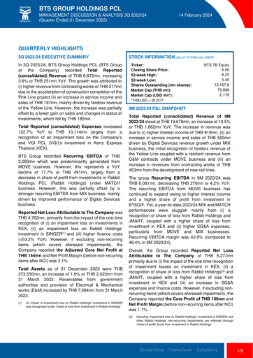 Thumbnail BTS Group Quarterly Report 2023-q3