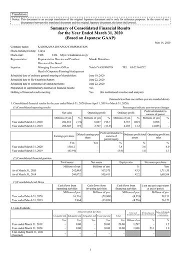 Miniature Kadokawa Bilan financier fy2019