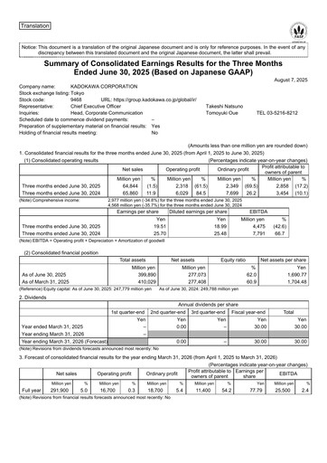 Thumbnail Kadokawa Quarterly Report 2025-q1